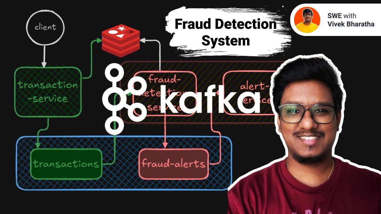 How to Detect Fraud in Real Time Using Kafka