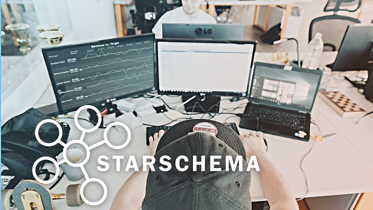 A Munka Hősei: Starschema