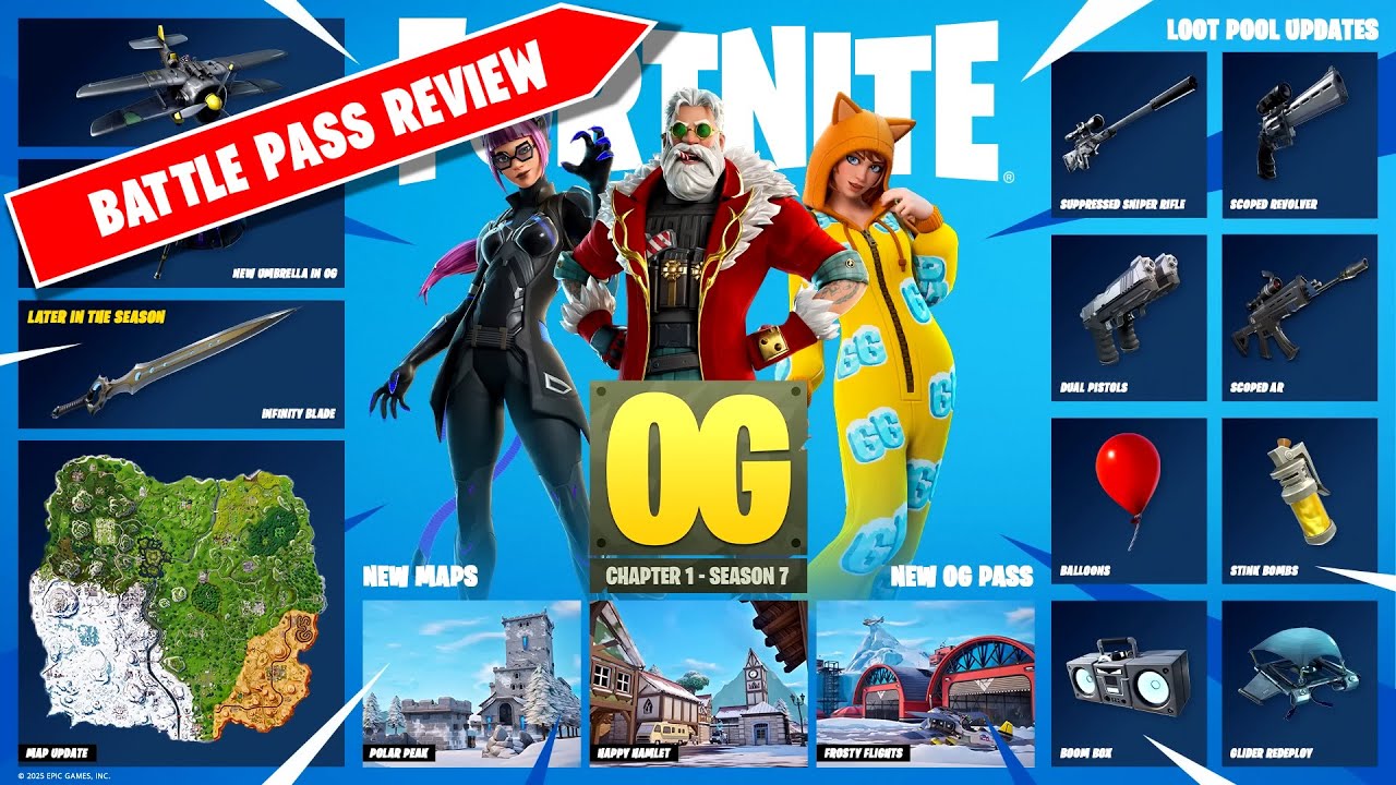 Полный обзор оригинального Fortnite Season 7: все награды в рейтинге (плюсы и минусы!)