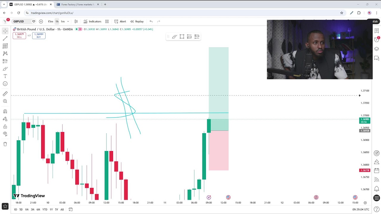 Live Trading 2/11/2026