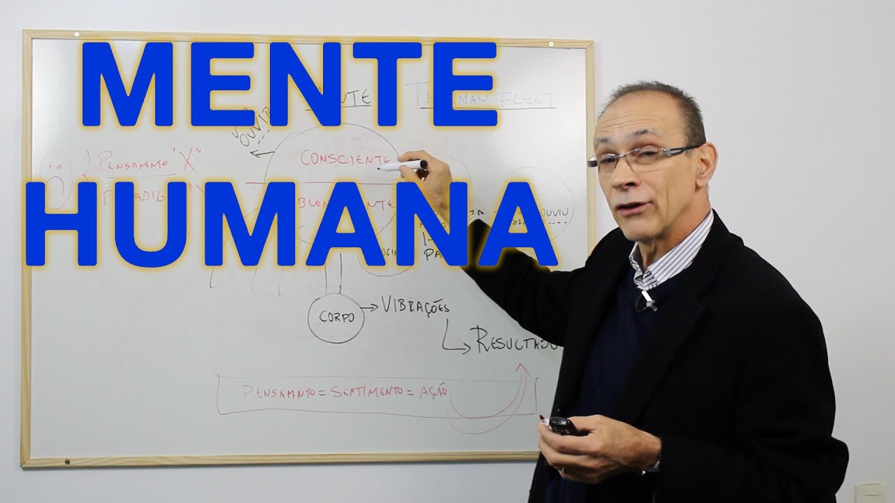 Finanças Pessoais-O Funcionamento da MENTE Humana