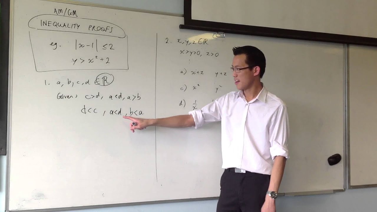 Introduction to Inequality Proofs
