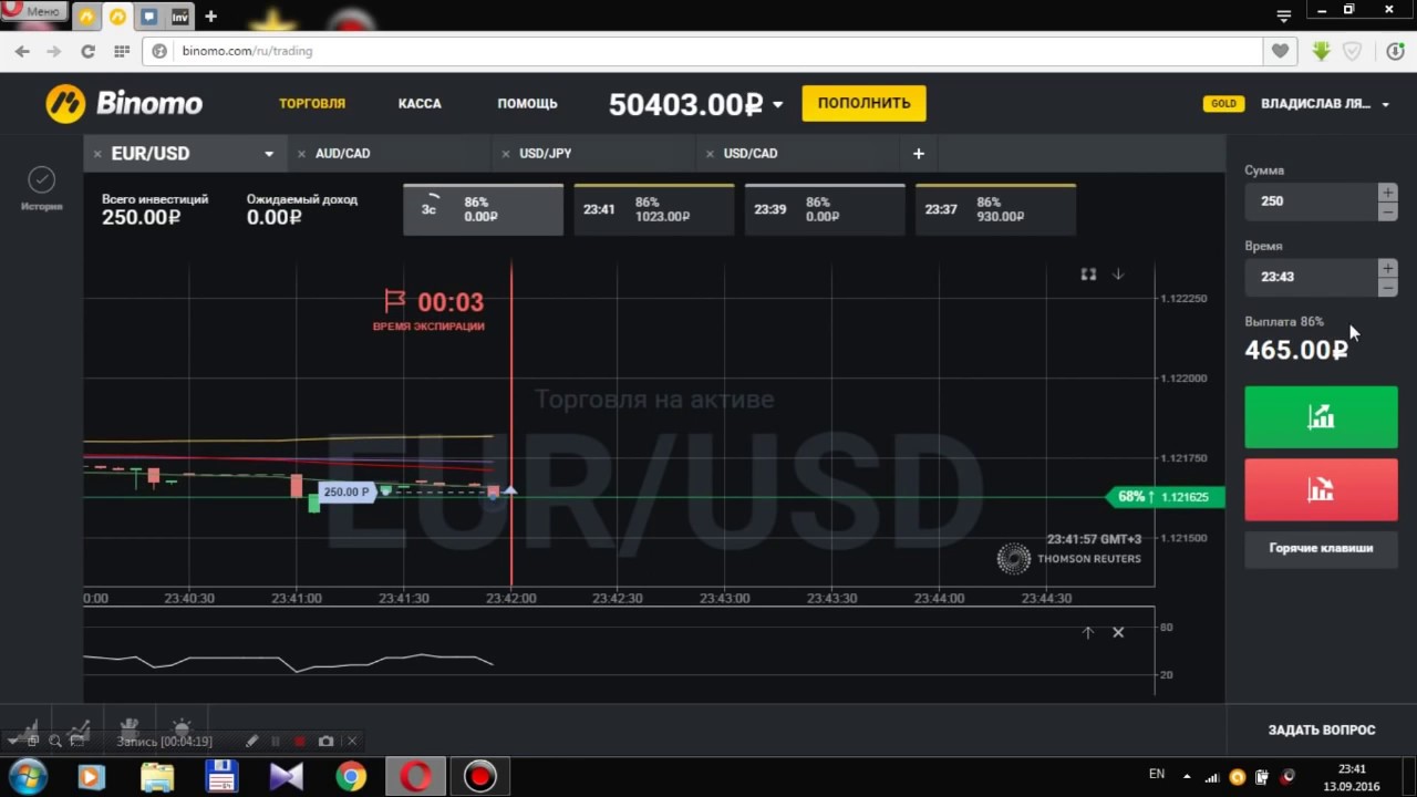 Watch Best Free Forex Ea 2016 (Download Ea Free Elvis) - Скачать Форекс Бесплатно
