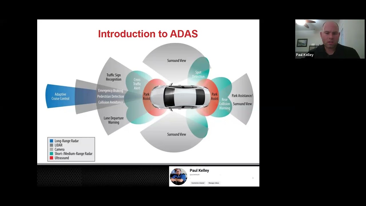 ASE L4 Advanced Driver Assist Systems Introduction to ADAS