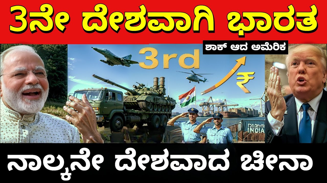 SHOCKING! INDIA BECOMES 3RD STRONGEST COUNTRY IN THE WORLD, SURPASSES CHINA