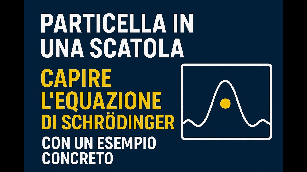 📦 Particella in una Scatola — Risolvere l’Equazione di Schrödinger