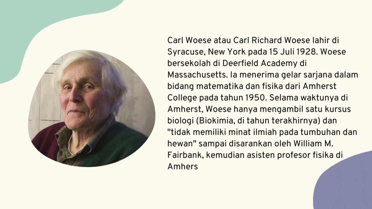 Carl Woese | Biologi Dasar I
