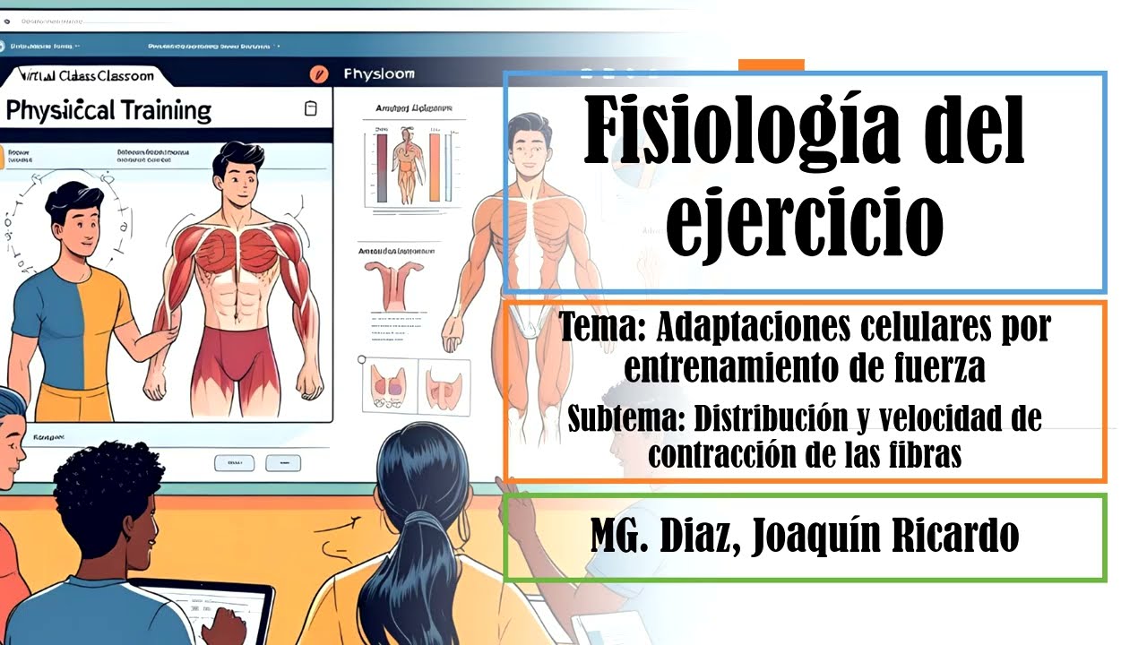 🎥Adaptaciones Celulares por Entrenamiento –2– Distribución y Velocidad de Contracción de las fibras