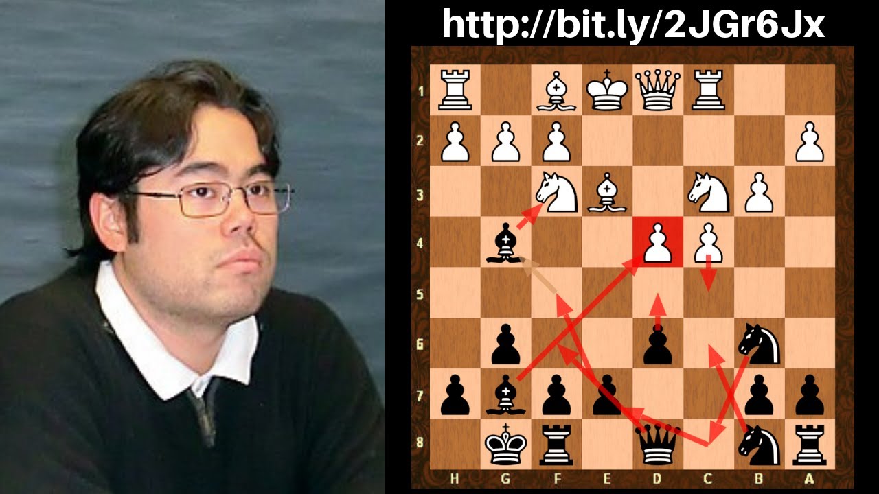 Super GM Nakamura's Alekhine Defence ||  Dark Knight Rises || Chessable http://bit.ly/2JGr6Jx