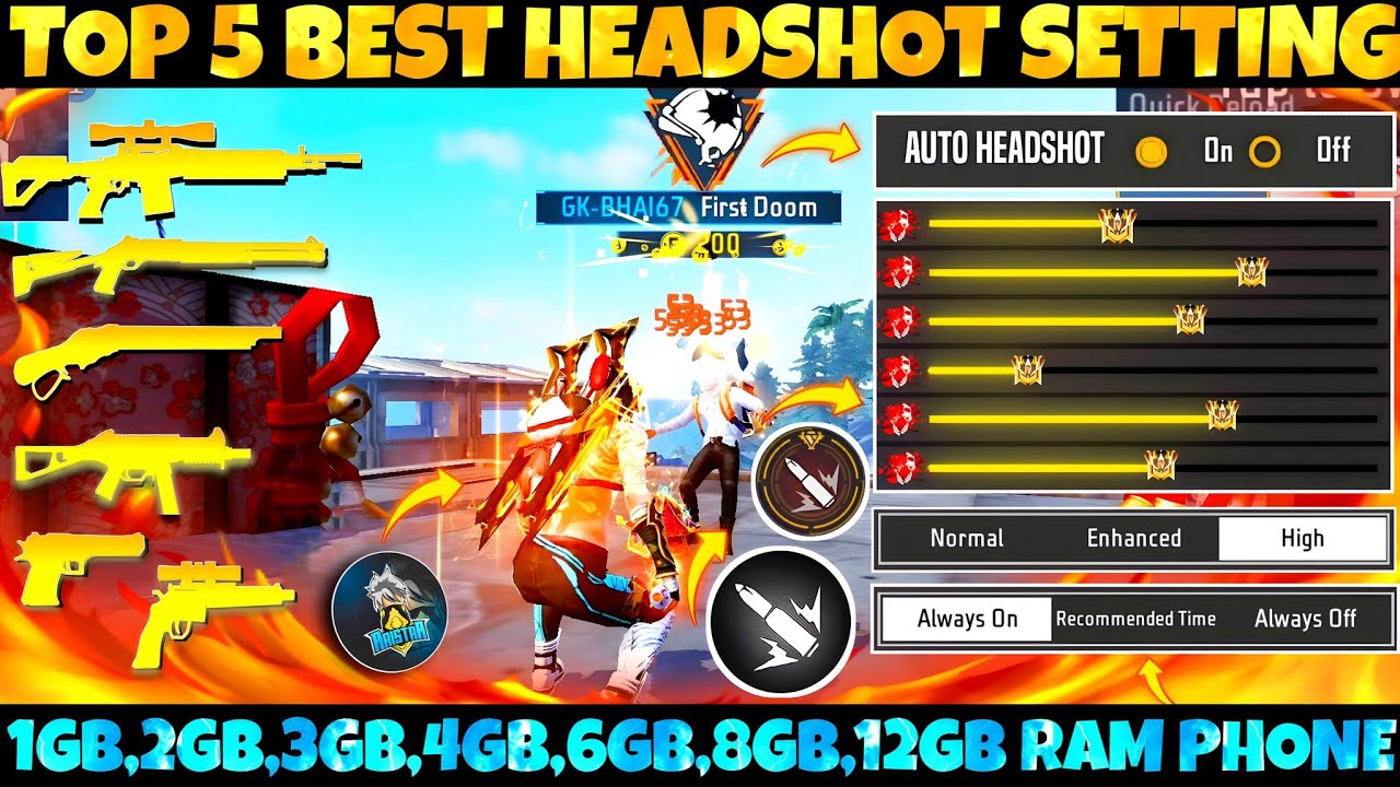 Free Fire Max Auto Headshot Trick 2024 Sensitivity Setting | 2gb, 4gb, 6gb Ram Headshot Sensitivity
