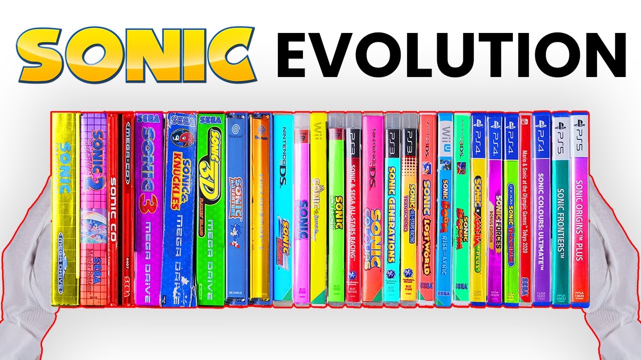 Evolution of Sonic Games (1991-2023)