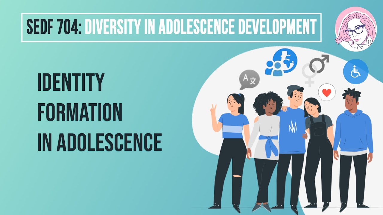 Identity Formation in Adolescence