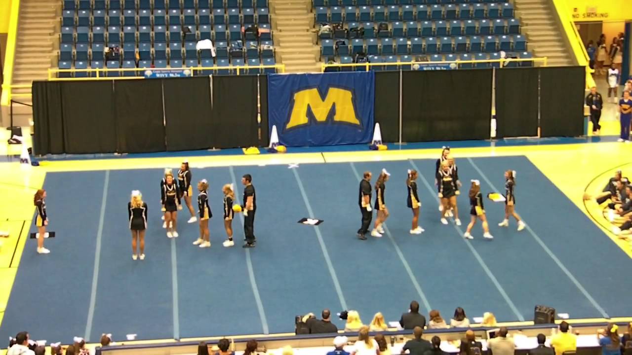 Northern Kentucky University Cheerleading 2011
