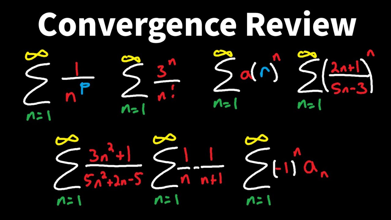 Convergence Tests Review - Calc 2 - Div, P-Series, Comparison, Telescoping, Alternating, Ratio, Root