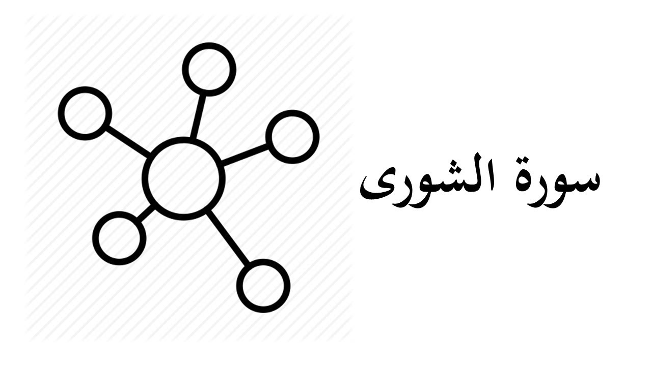 #42 موضوعات و مقاصد سورة الشورى