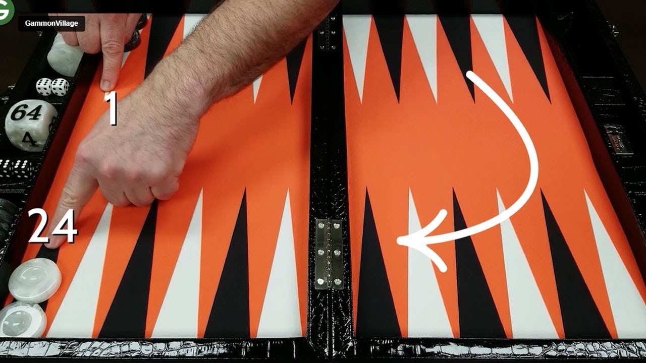 🚀How To Set Up a Backgammon Board? - GammonVillage