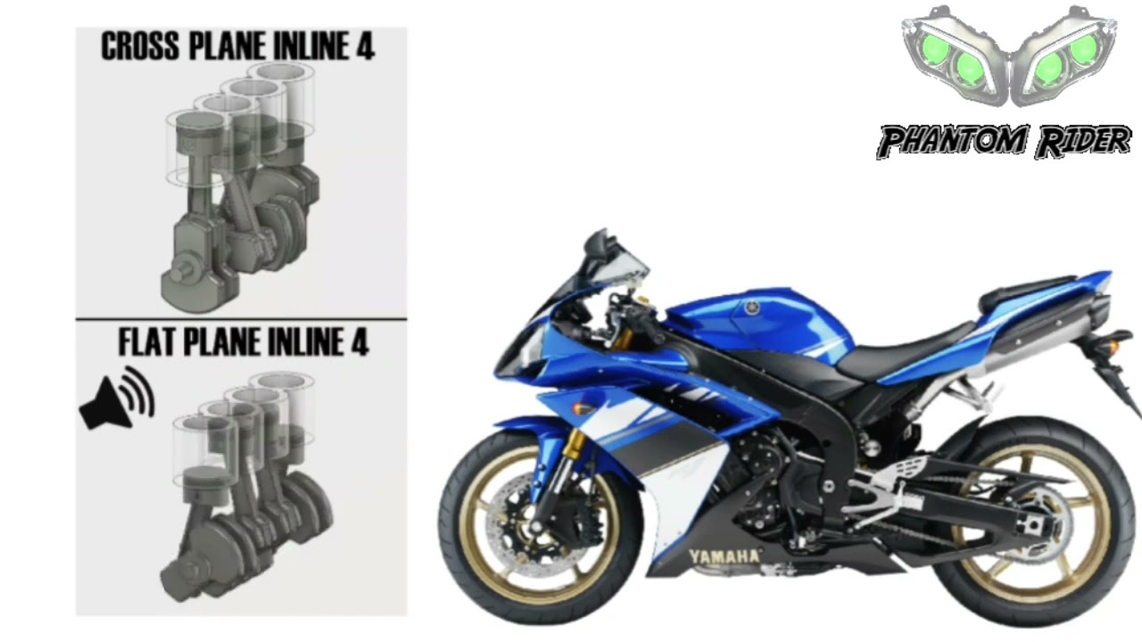 Yamaha R1 2008 model vs R1 crossplane Sound