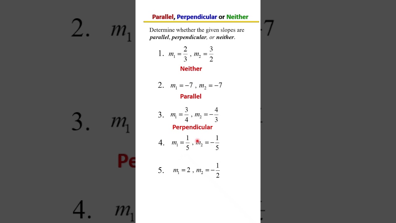 Parallel, Perpendicular, or Neither? 🧮 | Compare Slopes Fast!