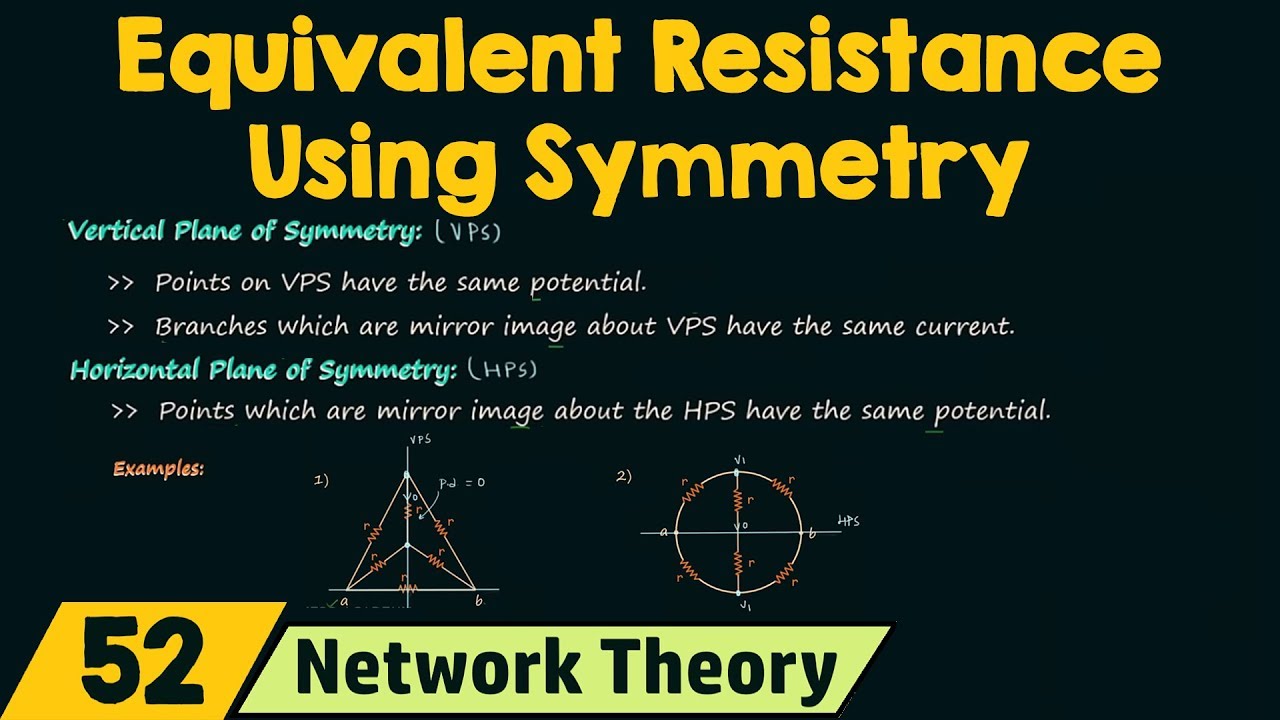 Calculation of Equivalent Resistance Using Symmetry