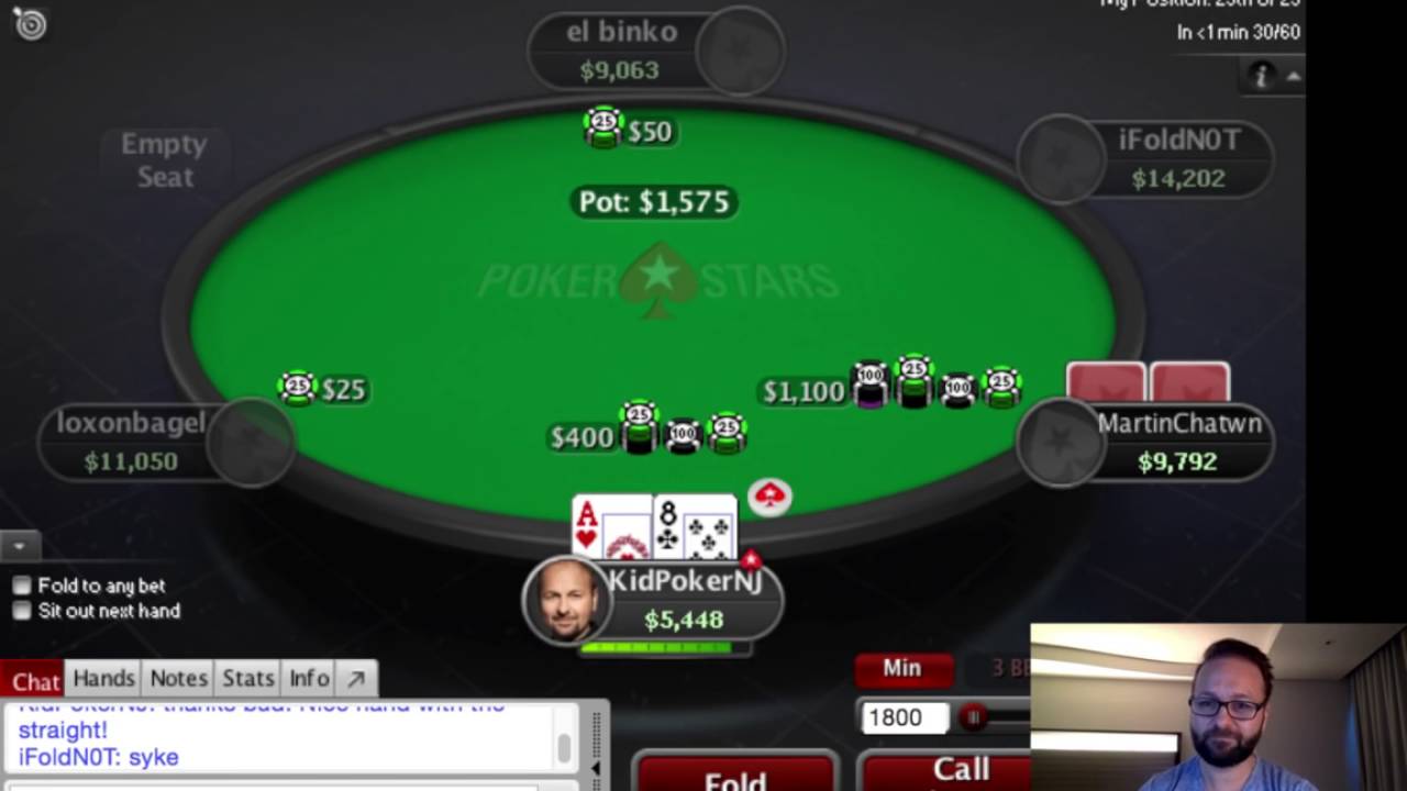 Daniel Negreanu Play High Roller on PokerStars, part 1 || Poker HD 2016