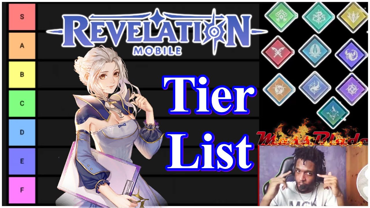 【Revelation M - OFFICIAL CLASS TIER LIST 2025】| With All Awakening Talents