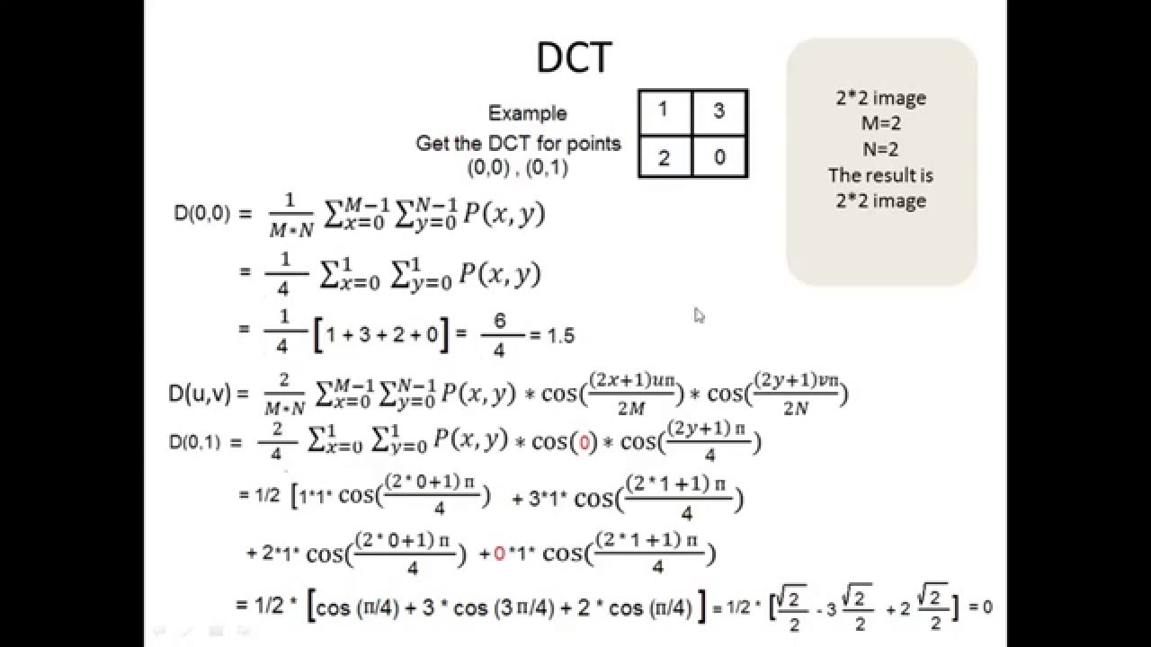 DCT - Discrete Cosine Transform