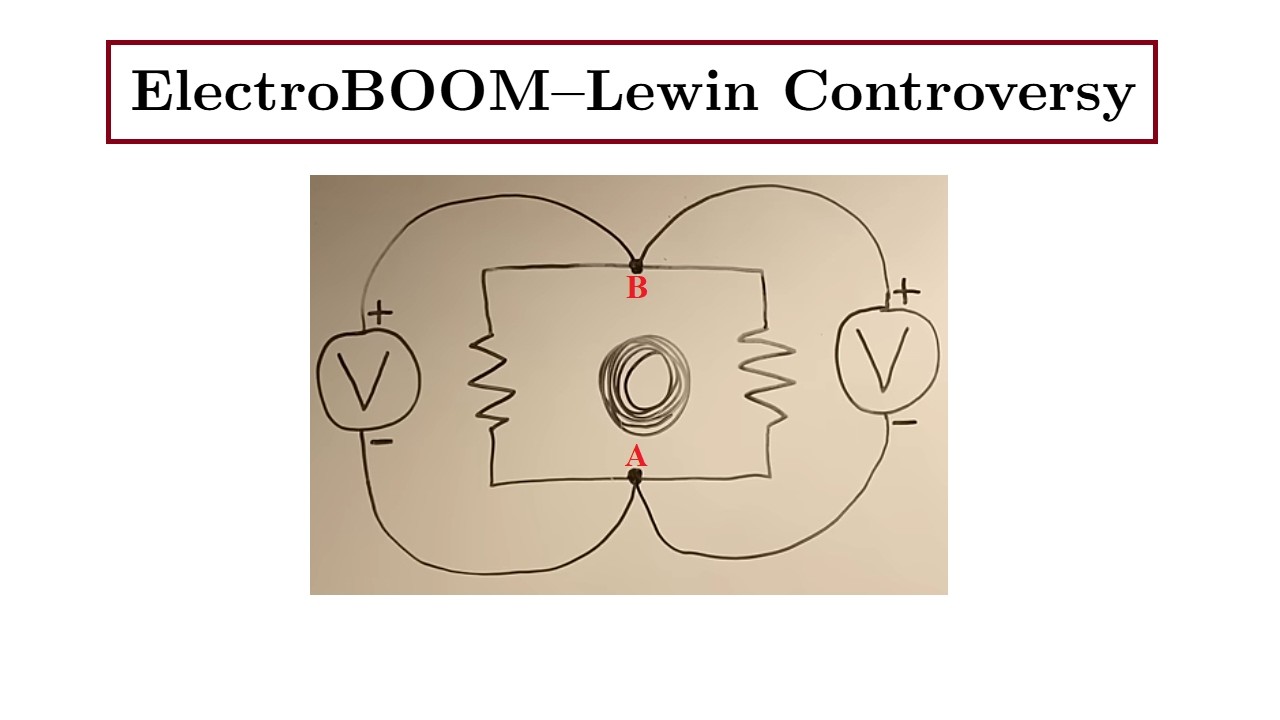 ElectroBOOM-Lewin 