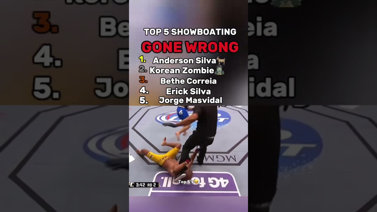 Top 5 Showboating gone wrong #ufc