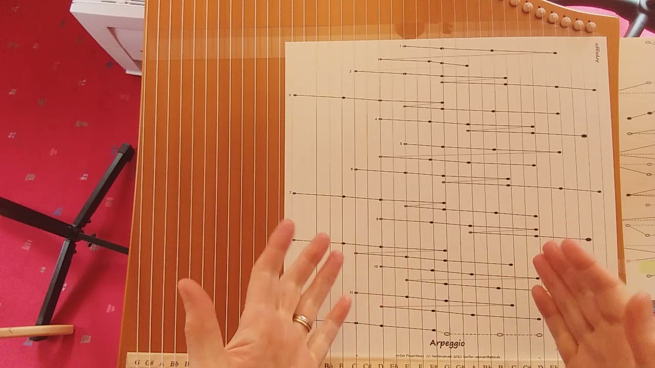 Übung Nr. 15: Arpeggio