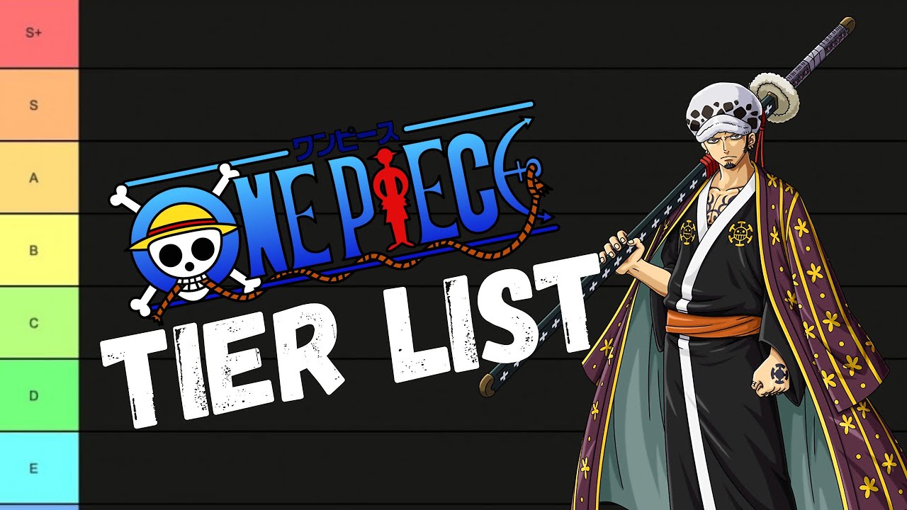 ONE PIECE - TIER-LIST DEEL 4