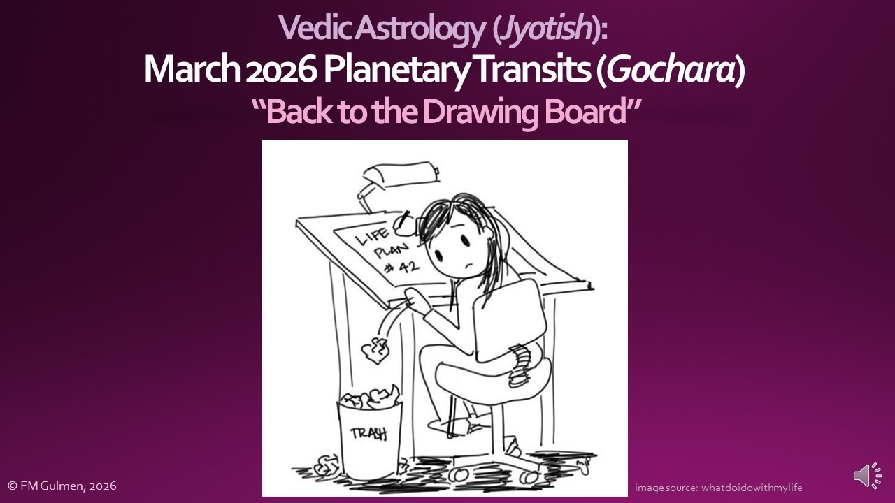 Vedic Astrology (Jyotish): March 2026 Planetary Transits (Gochara)