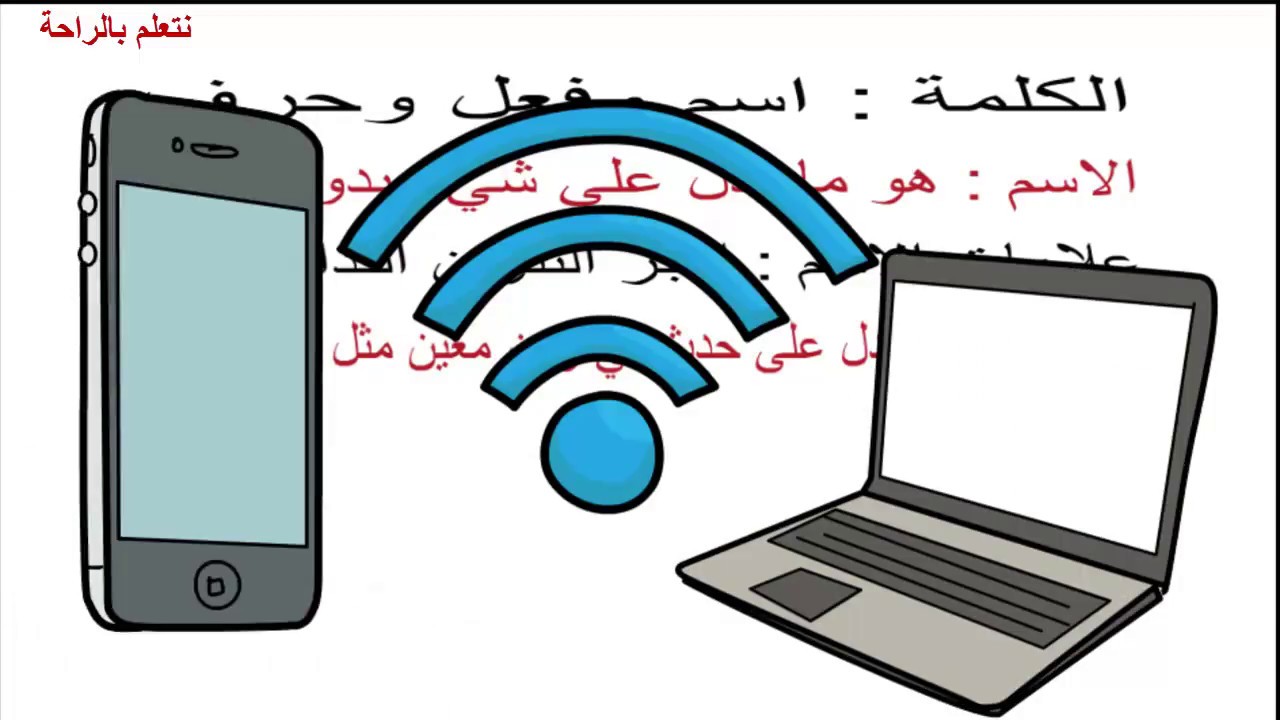 الجملة الاسمية والجملة الفعلية - كيف تفرق بينهما - ذاكر النحو بسهولة