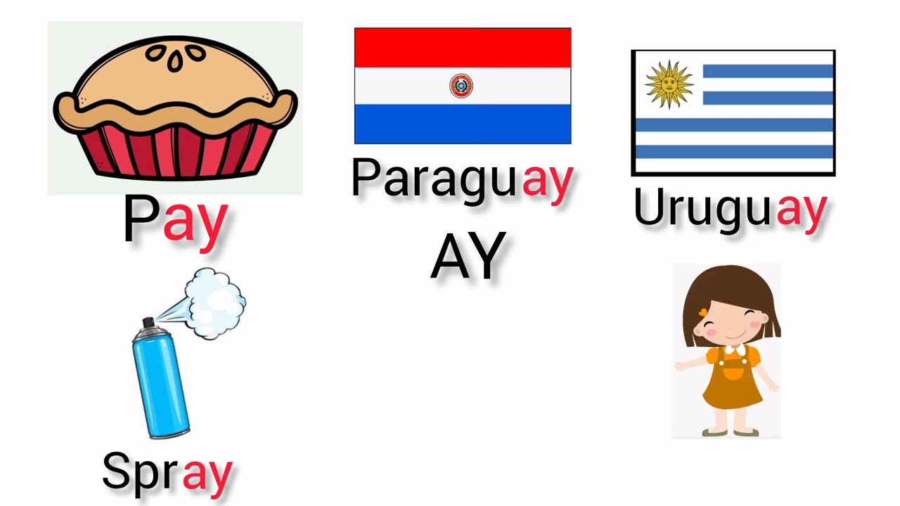 Las Sílabas AY, EY, OY, UY, Reversas de la “Y - Para Niños