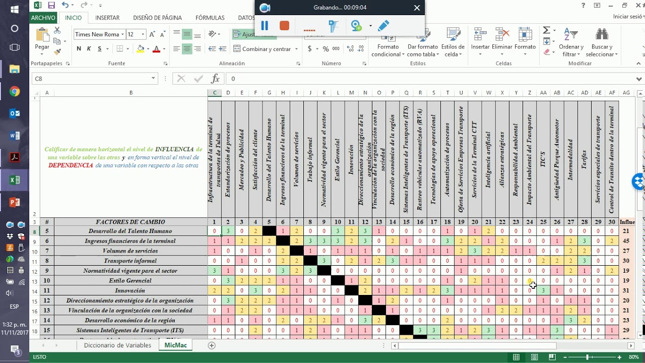 Variables Estratégicas MICMAC y Análisis Morfológico