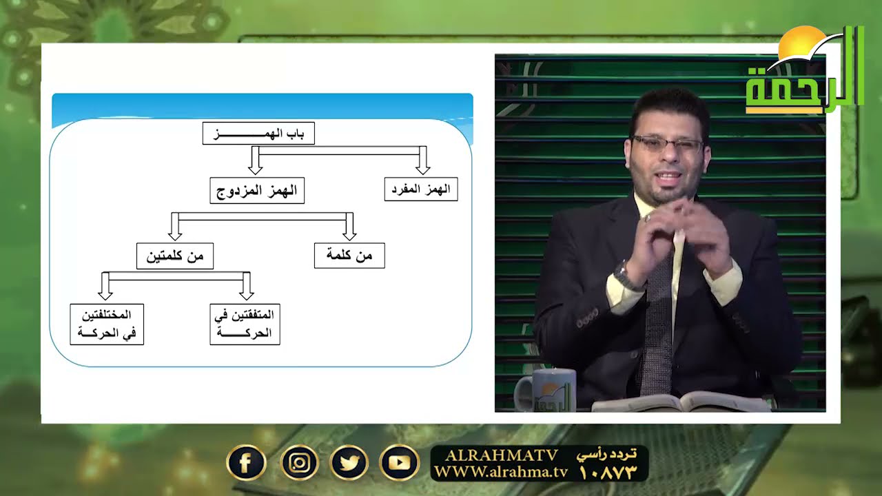 الهمزتان المتفقتان فى الحركة برنامج قرآن وقراءات مع فضيلة الشيخ محمد حسن