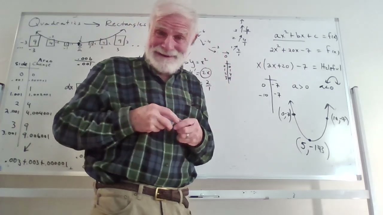 R.I.P.  Quadratics Lecture 1