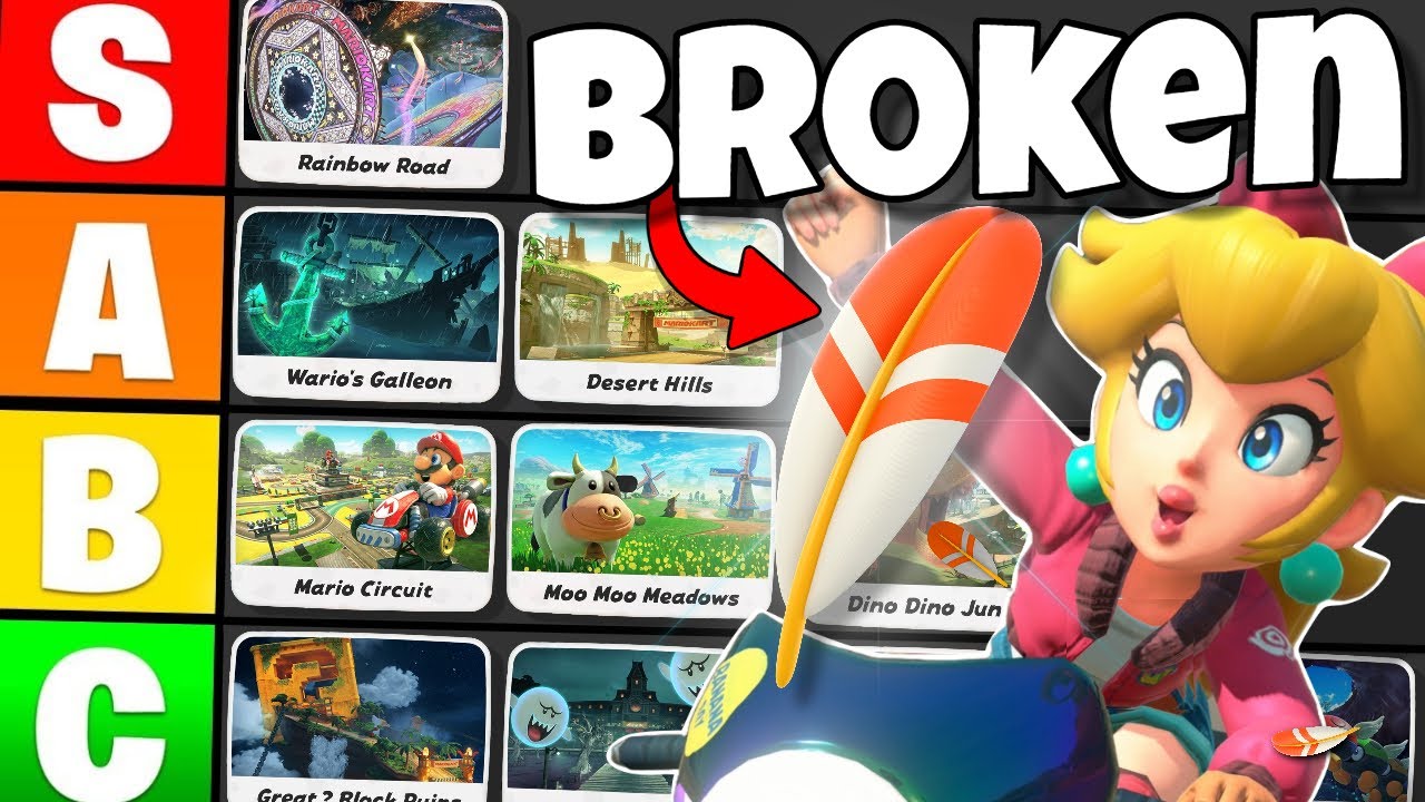 How GOOD is the Feather on Every Track in Mario Kart World?