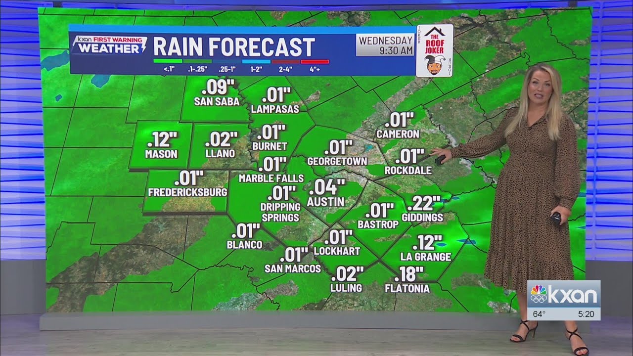 Two rain opportunities as springtime warmth continues | Feb 10 forecast