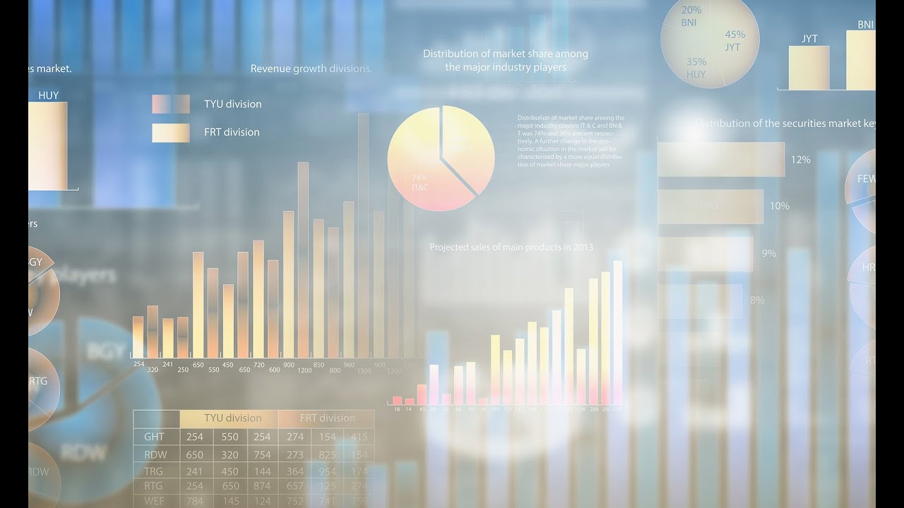 SPX Gamma Trading:  Unleash the Power of Advanced Charting and Proprietary Indicators
