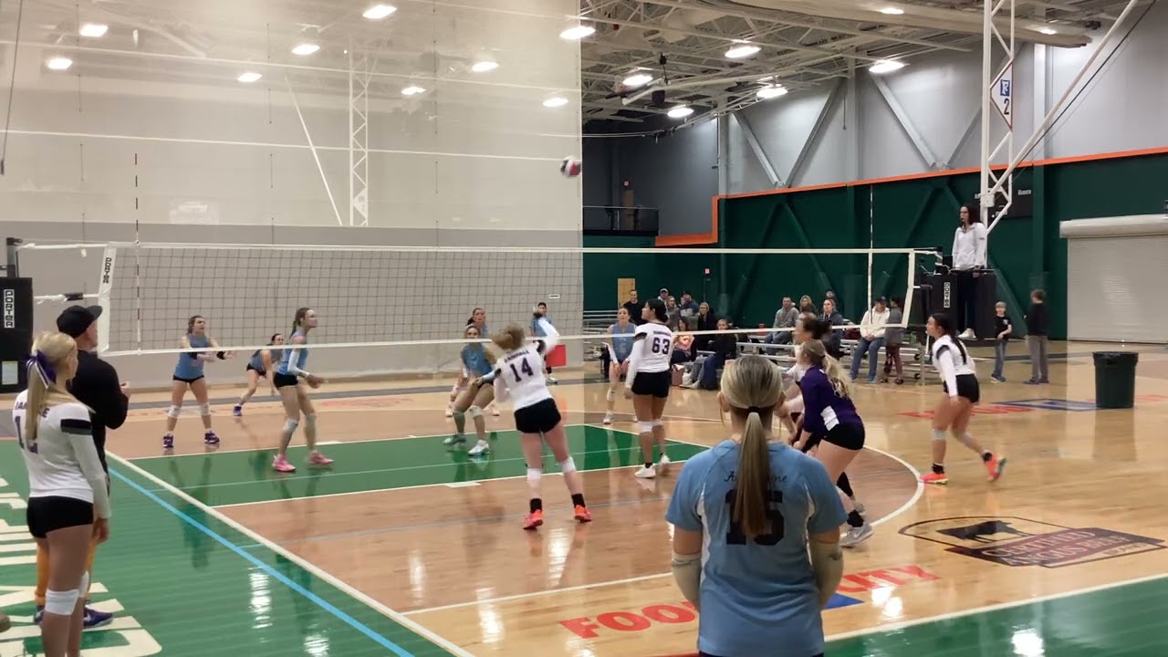 Smoky Mountain Blast 2026- Rampage 16s Match 2