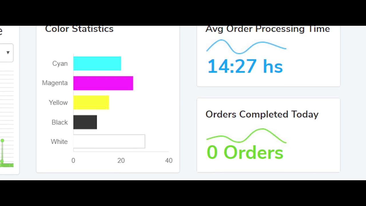 Wurk - DTG Printing Workflow Management Software