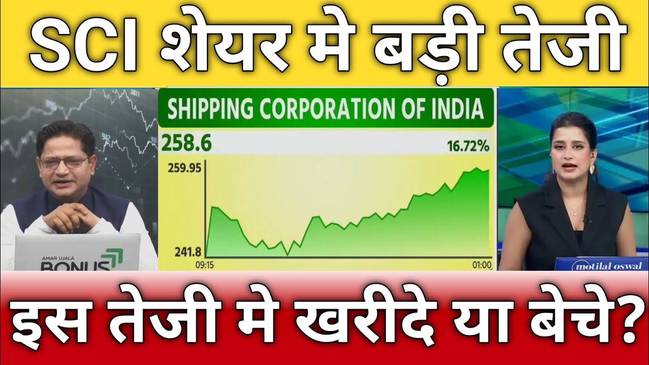 SCI share latest news, sci share anelysis, sci share target, sci share price tomorrow