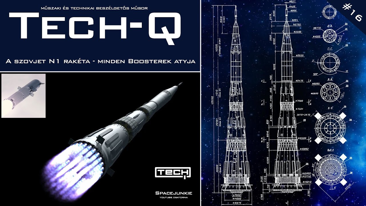 A szovjet N1 rak&eacute;ta | Tech-Q technikai-műszaki besz&eacute;lgetős műsor - 16. ad&aacute;s