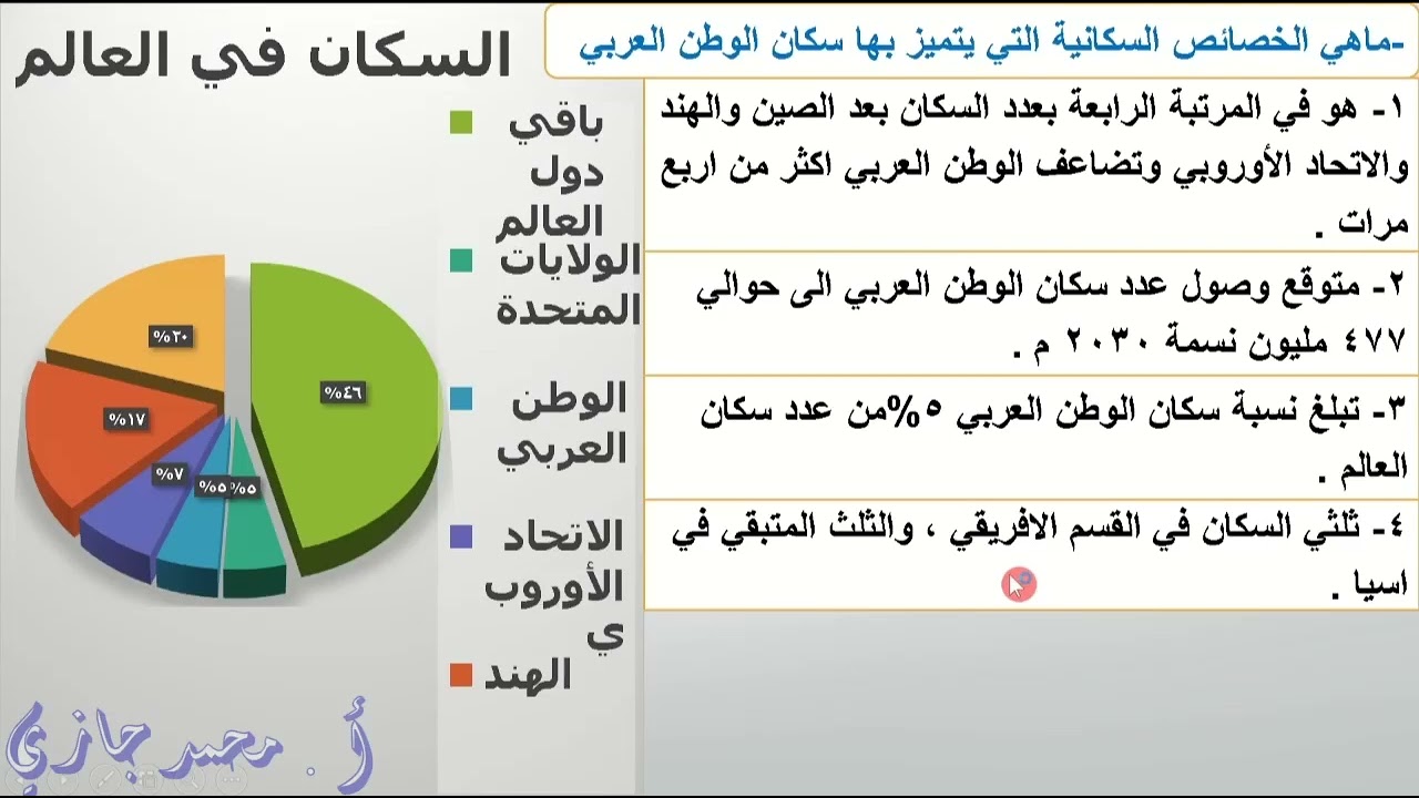 السكان في الوطن العربي جزء 1