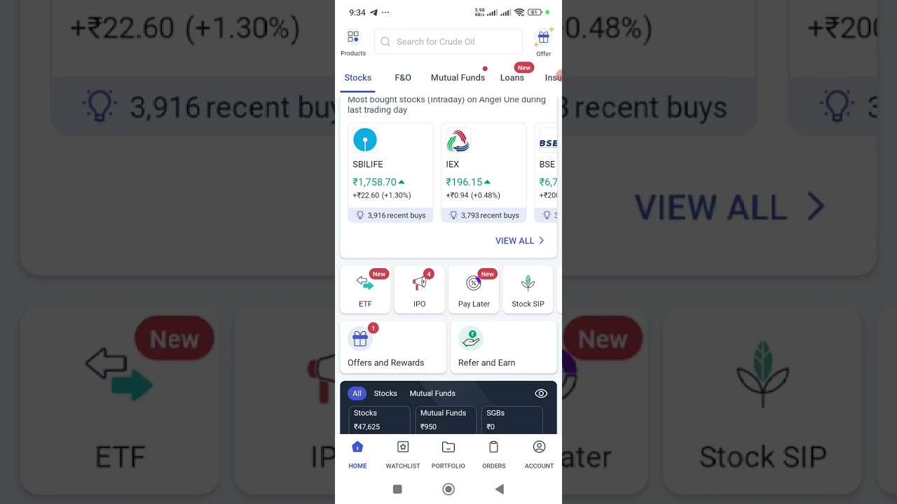 Stock market on 29 april 2025