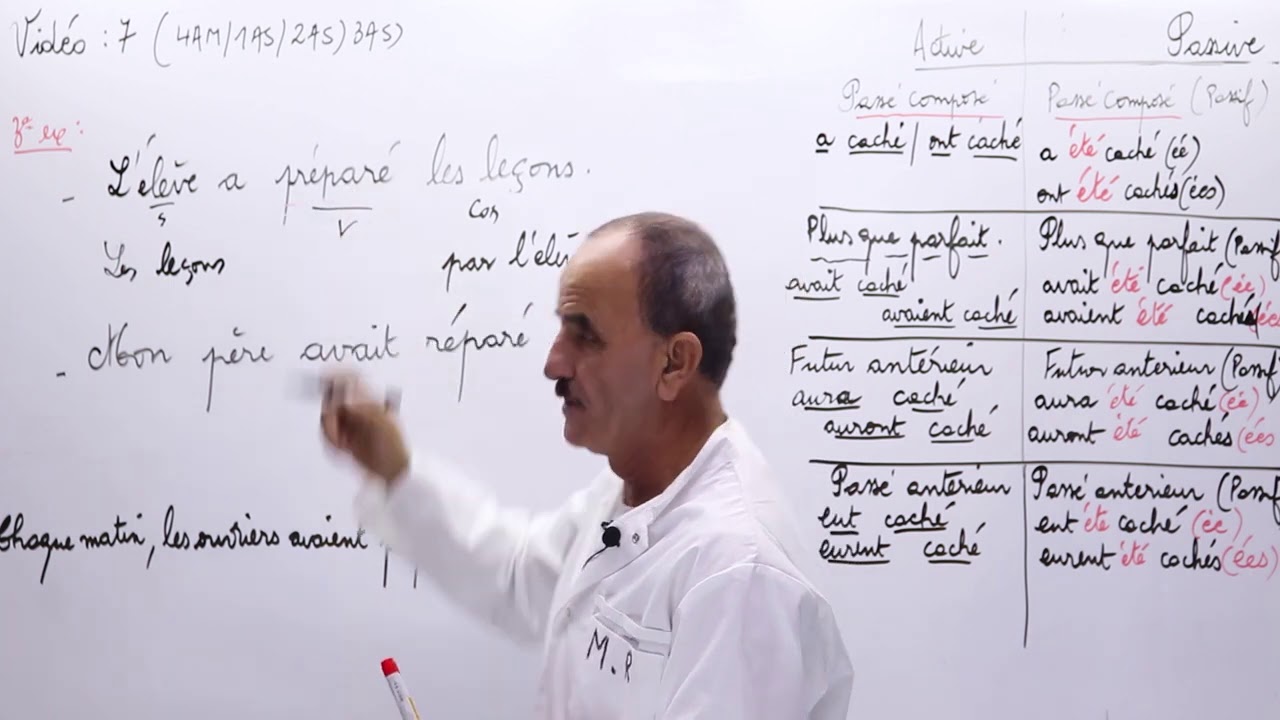 05#_اللغة الفرنسية : جميع الشعب_Voix active et passive