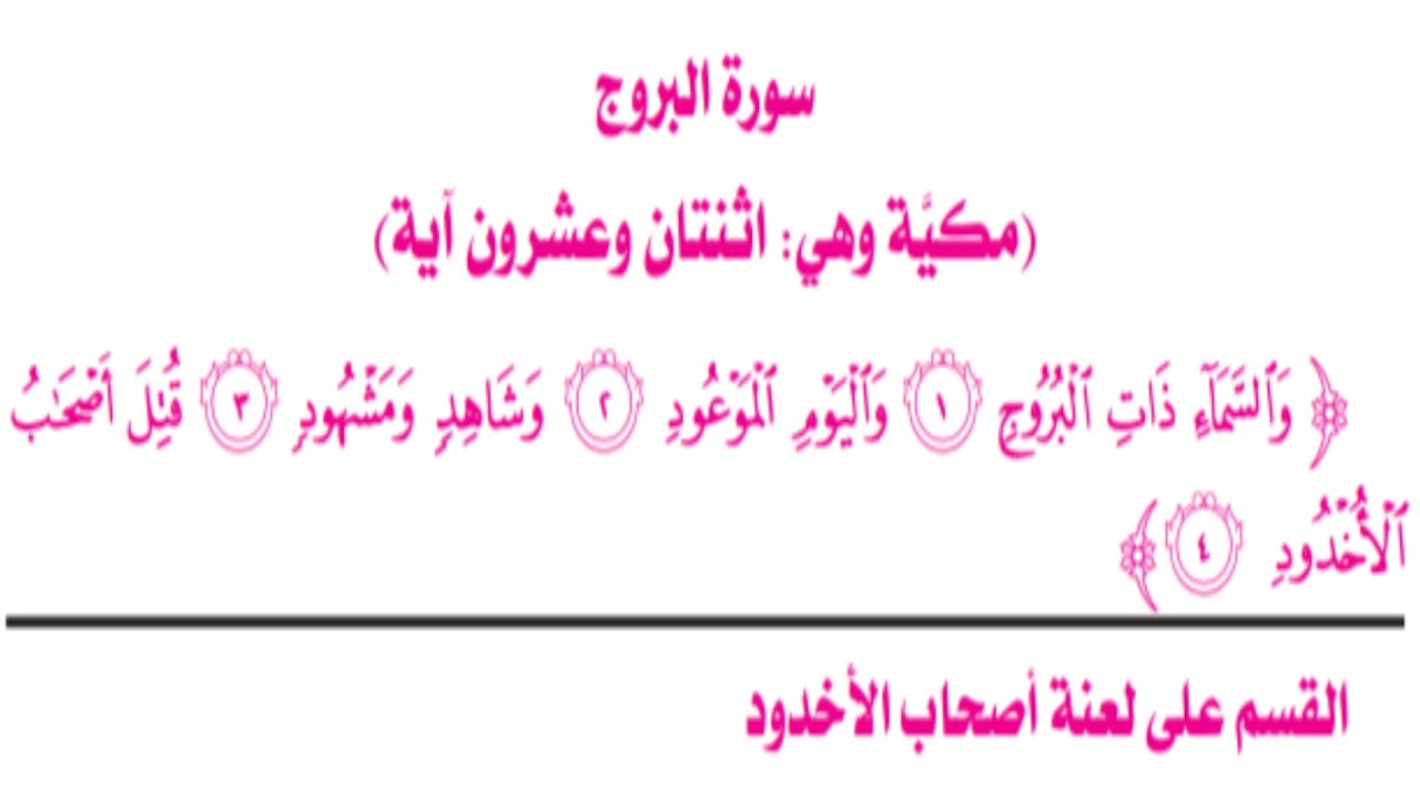 الصف الأول الثانوي _ مادة التفسير _ الترم الأول ( تفسير سورة البروج )