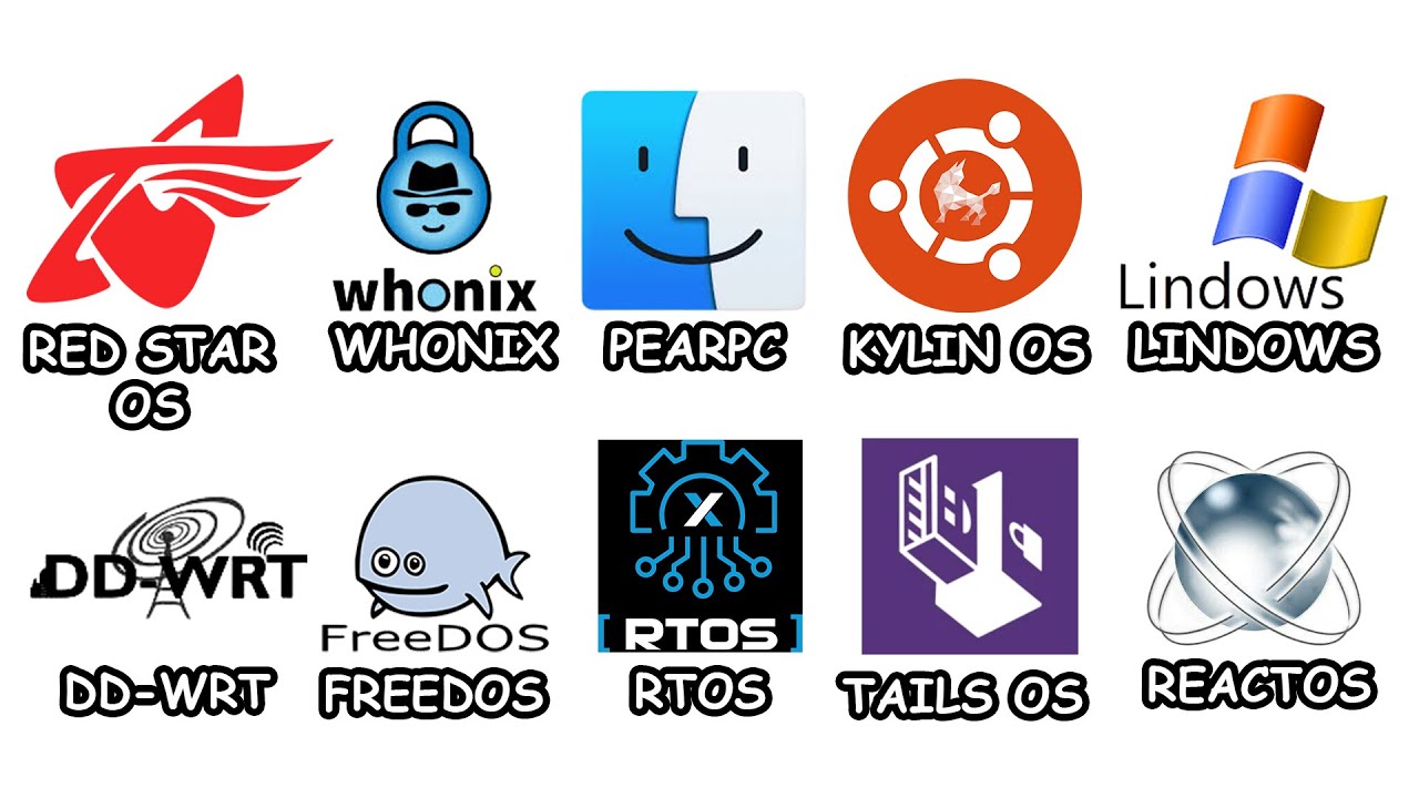 Every Banned Operating System in History Explained in 14 Minutes