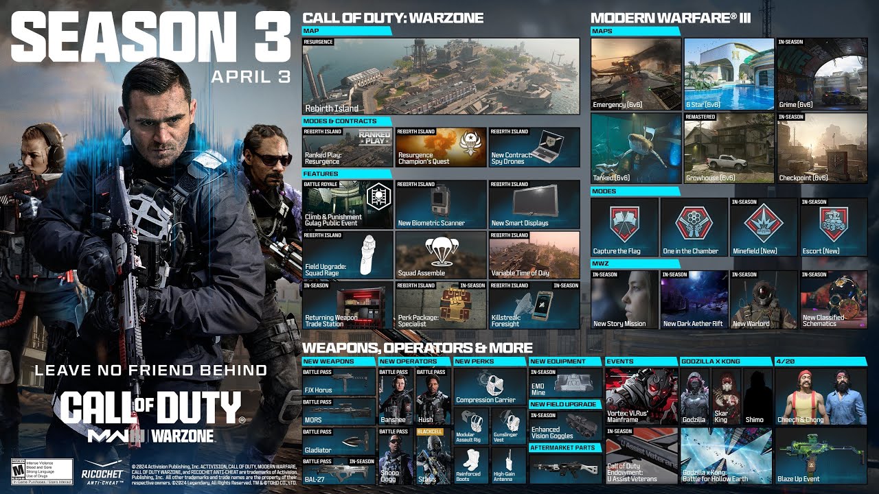 MW3 SEZON 3 ROAD MAP MULTIPLAYER & ZOMBIES & WARZONE (Bronie, Mapy, Tryby, Battle Pass)
