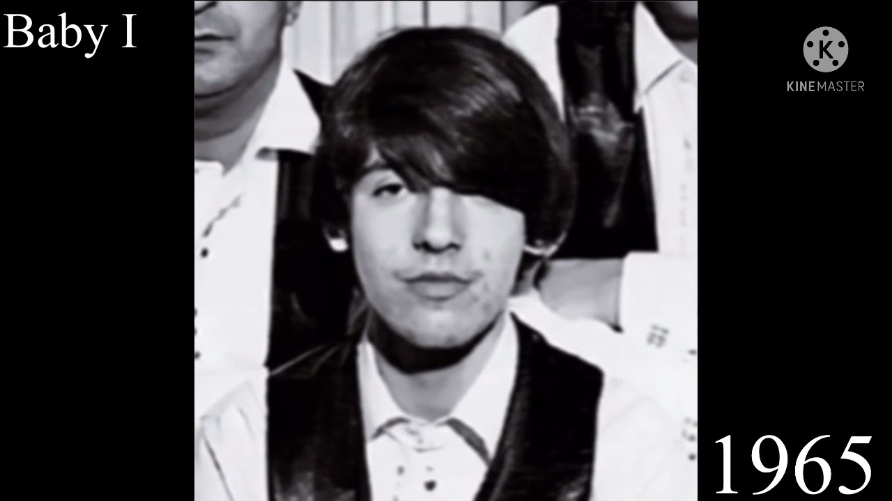 The Evolution of Bruce Springsteen ( 1964-Present )